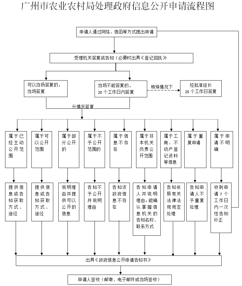 f135e6ad78e94a189ba51d65959592ea.png