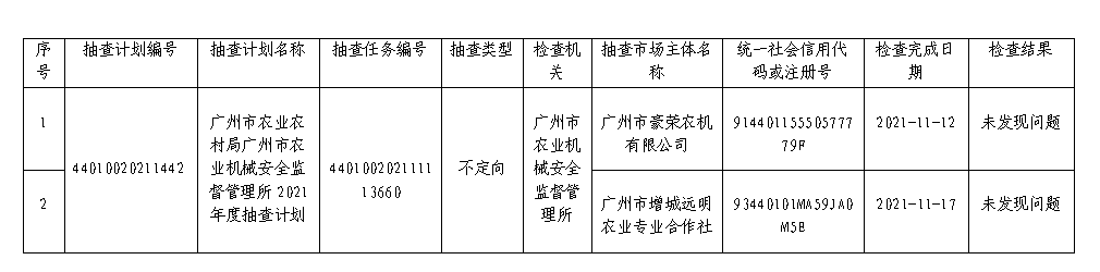 微信截图_20211119173414.png