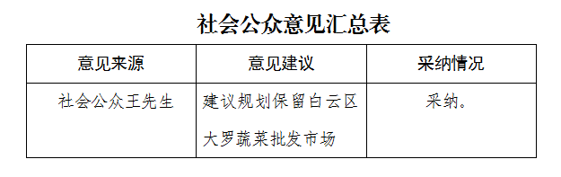 微信截图_20220106175245.png