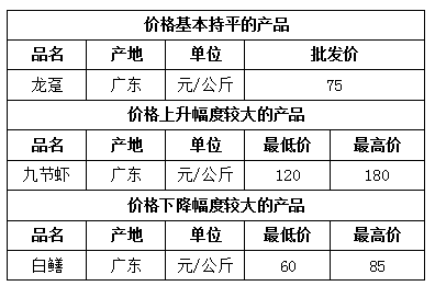 黄沙.png