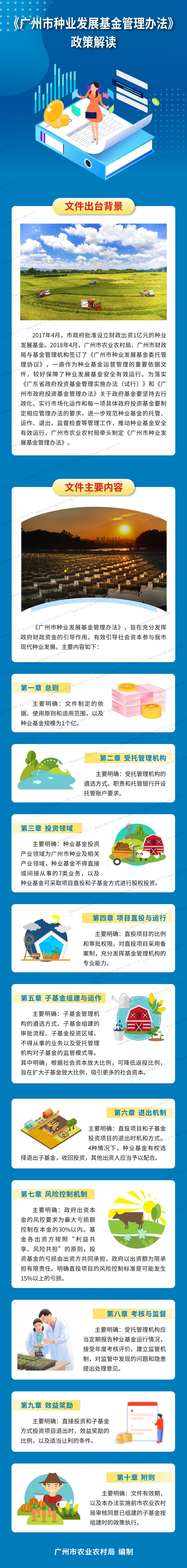 （图解）《广州市种业发展基金管理办法》政策解读5347.jpg