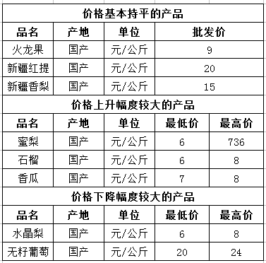 微信截图_20220926094524.png