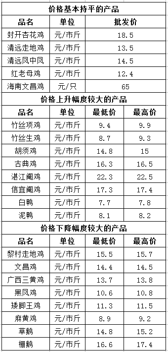 微信截图_20221118144906.png