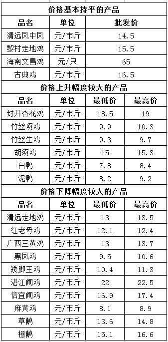 微信截图_20221125101907.png