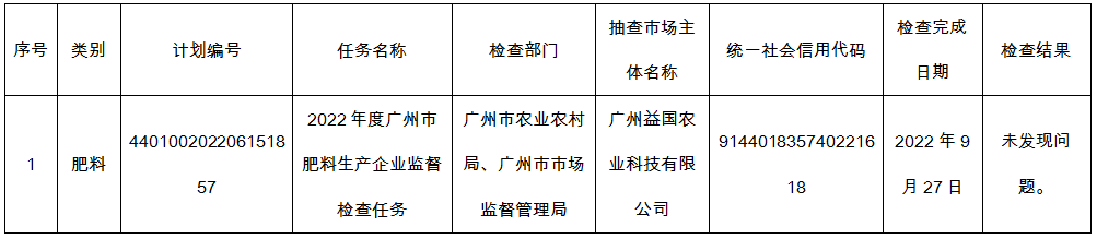 微信截图_20221201094134.png