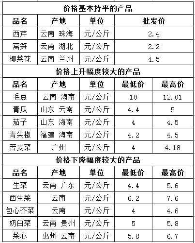 微信截图_20230224093136.png