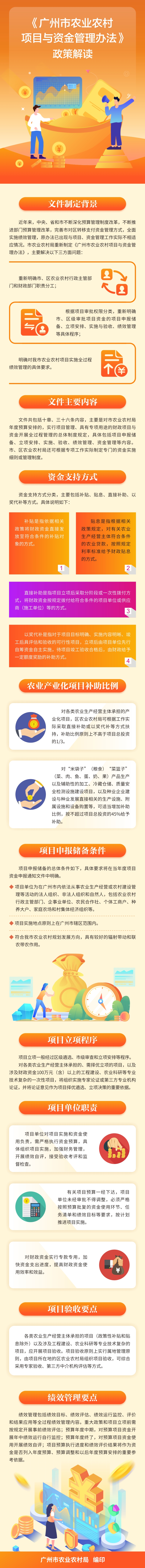 《广州市农业农村项目与资金管理办法》政策解读（修改后）.jpg