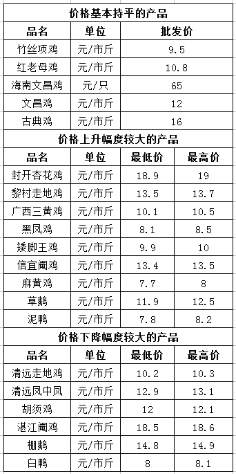微信截图_20230303144929.png