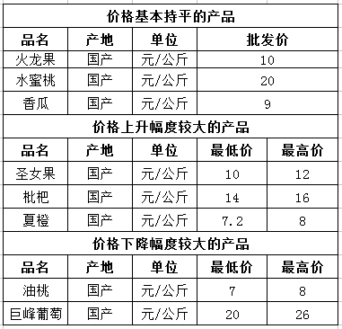 微信截图_20230602142847.png