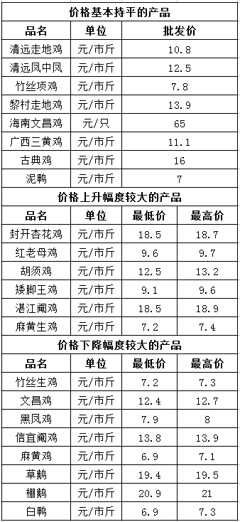 微信截图_20230804095318.png
