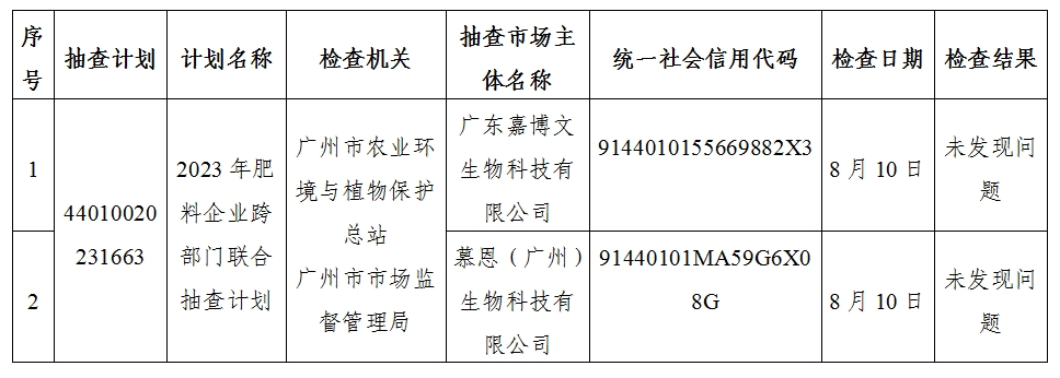 微信截图_20231106175748.png