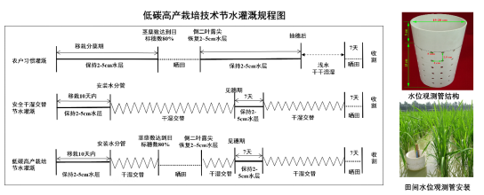 微信截图_20230912142013.png