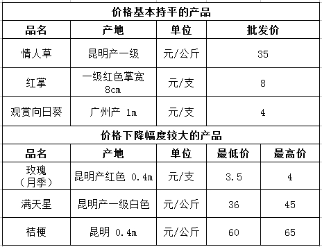 微信截图_20231215102903.png