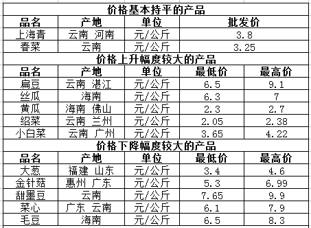 微信截图_20240223093941.png