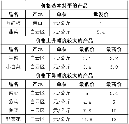 微信截图_20240223095249.png