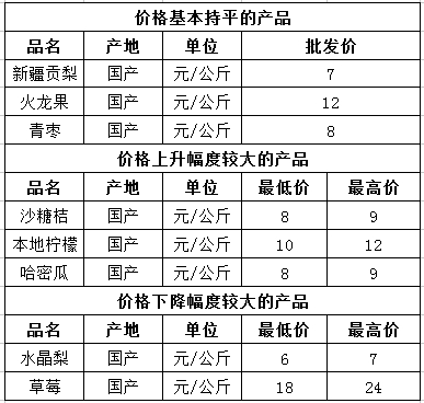 微信截图_20240226094531.png