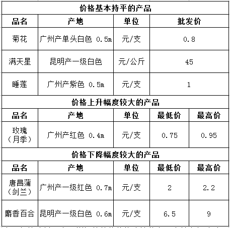 微信截图_20240301092731.png