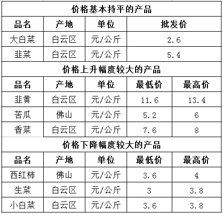 微信截图_20240301101759.png