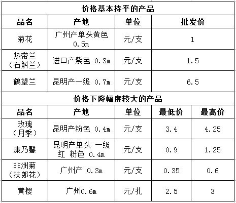 微信截图_20240322092400.png