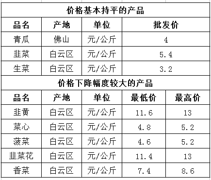 微信截图_20240322094152.png