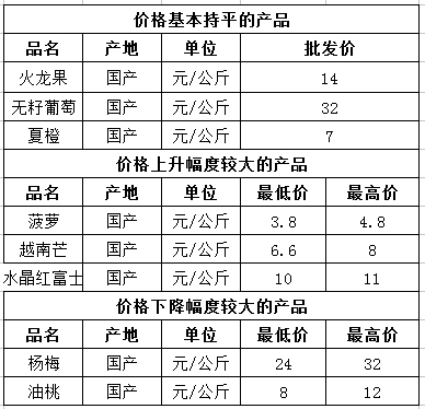 微信截图_20240510174040.png