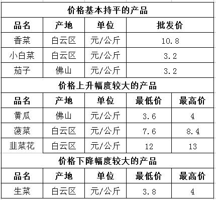 微信截图_20240705110542.png