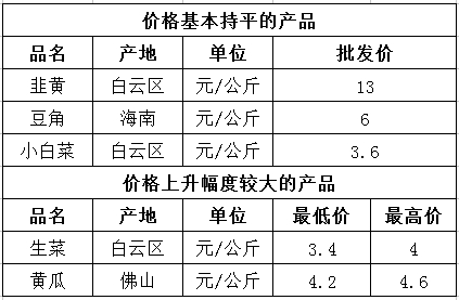 微信截图_20240802100355.png