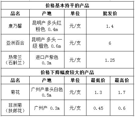 微信截图_20241108100942.png