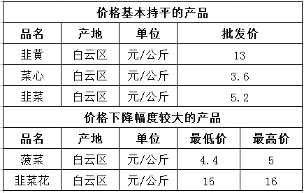 微信截图_20241122100630.png