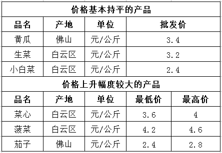 微信截图_20241206102335.png