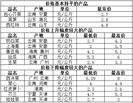 微信截图_20241213105913.png