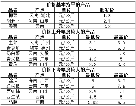 微信截图_20241220171924.png