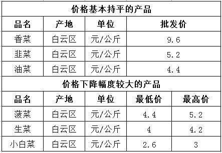微信截图_20250106105826.png