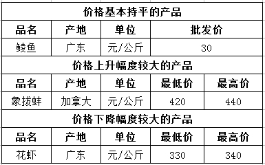 微信截图_20250106110229.png