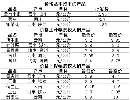 微信截图_20250113095322.png