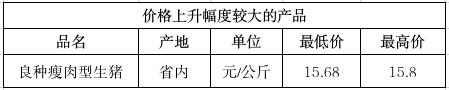 截图录屏_选择区域_20250411112050.jpg