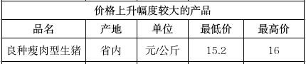 截图录屏_选择区域_20250425142432.jpg