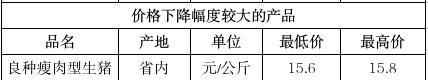 截图录屏_选择区域_20250425142939.jpg