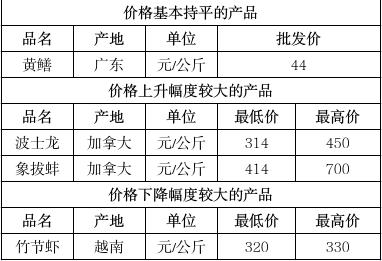 截图录屏_选择区域_20250506150830.jpg