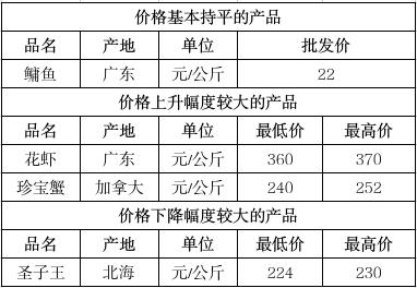 截图录屏_选择区域_20250506152433.jpg
