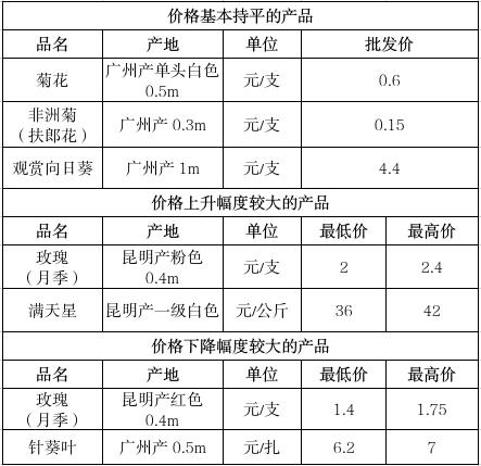 截图录屏_选择区域_20250506153002.jpg