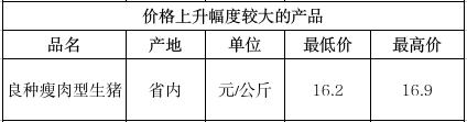 截图录屏_选择区域_20250506172044.jpg