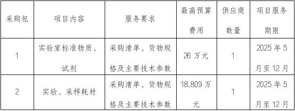 截图录屏_选择区域_20250507144915.jpg