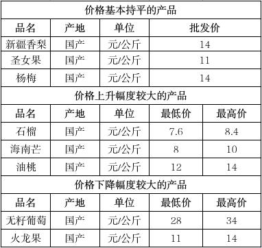 截图录屏_选择区域_20250509110449.jpg