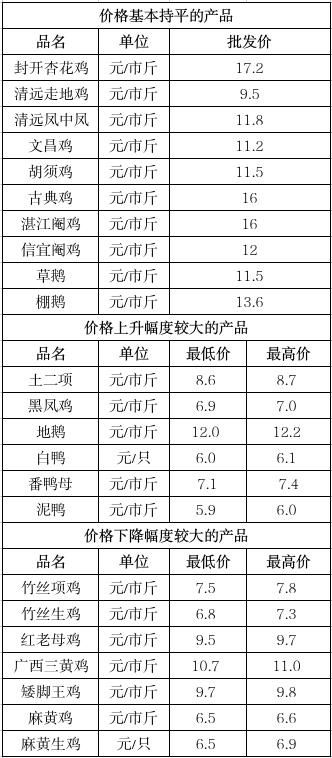 截图录屏_选择区域_20250509111640.jpg
