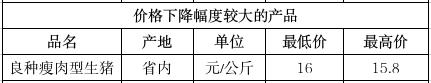 截图录屏_选择区域_20250509141438.jpg