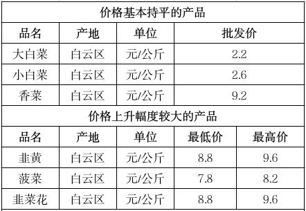 截图录屏_选择区域_20250516095853.jpg