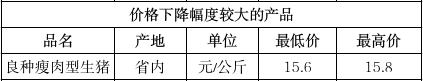 截图录屏_选择区域_20250516144513.jpg