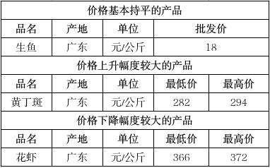 截图录屏_选择区域_20250516145632.jpg