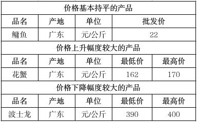 截图录屏_选择区域_20250523102230.jpg